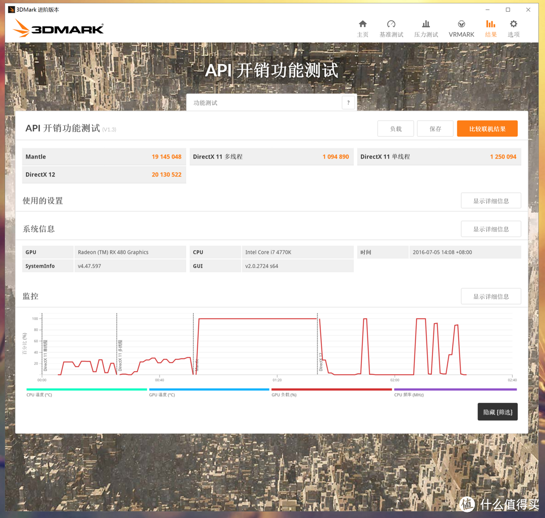 LG27UD68与AMD RX480之4K初体验