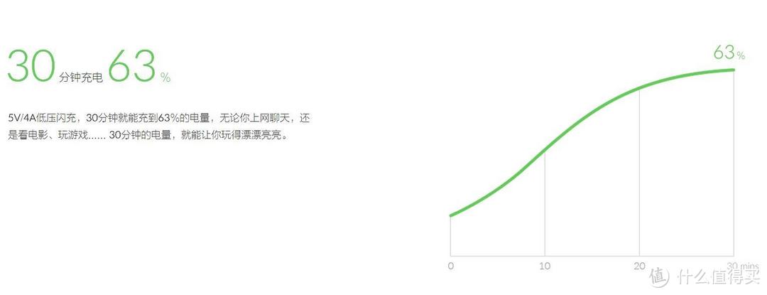 静若安好，清浅一生：不玩跑分的一加3手机别样众测