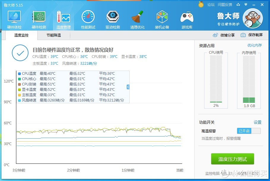 200块的特效水冷散热，让你清凉度过炎炎夏日