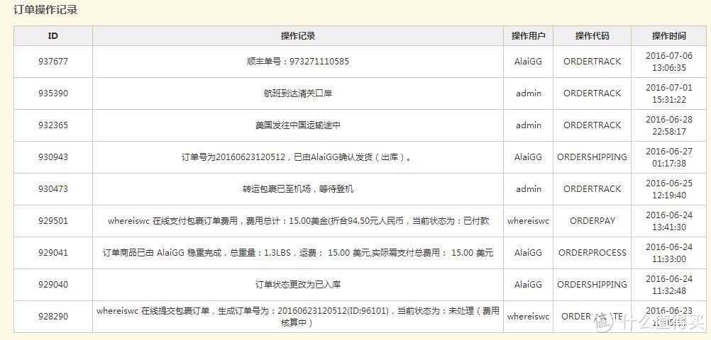 转运技术哪家强？——音速转运评测+三家主流转运公司对比