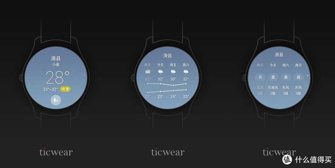 体验Ticwear 4.0——Ticwatch2经典系列蓝宝石版手表众测报告