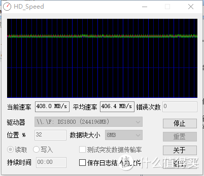 享受速度：databus 存储巴士 元谷M1800 USB3.1 SSD固态移动硬盘盒开箱测速