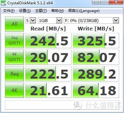 享受速度：databus 存储巴士 元谷M1800 USB3.1 SSD固态移动硬盘盒开箱测速