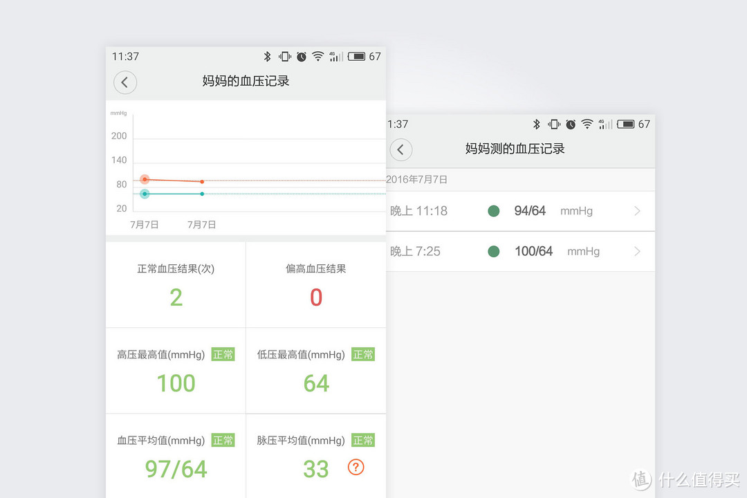 长辈亦能轻松上手 – 米家iHealth血压计体验