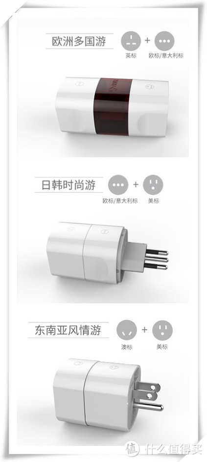 避暑境外游，别忘了带：BULL 公牛 GN-L07 多国旅行转换器