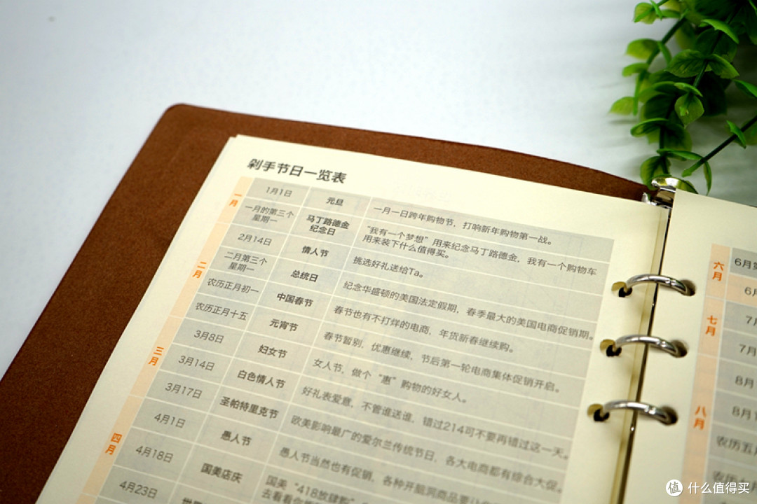 什么值得买手账