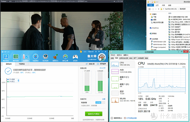 windows下的基础评测