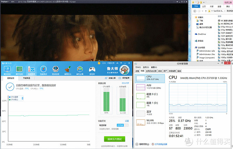 windows下的基础评测