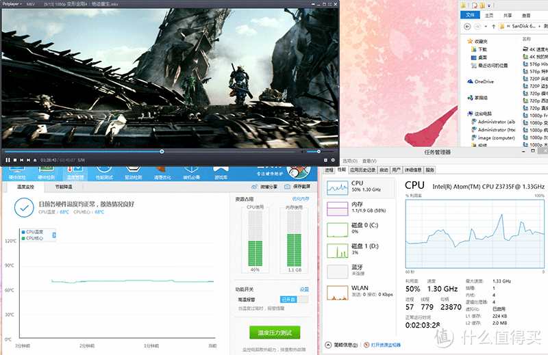 windows下的基础评测