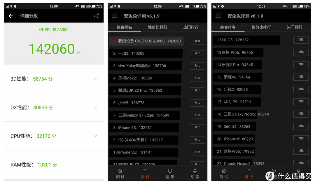 一加3手机小测：虽然小有将就，但依旧是同价位最佳之选