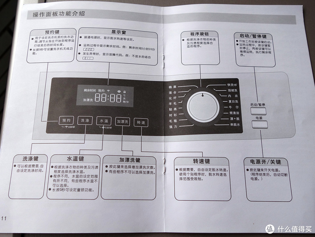 滚筒洗衣机性价比优选——三洋 WF812320BIS0S 全自动洗衣机体验