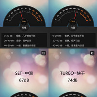 松下 EH-NA57 吹风机测试总结(优点|缺点|噪声|功能)