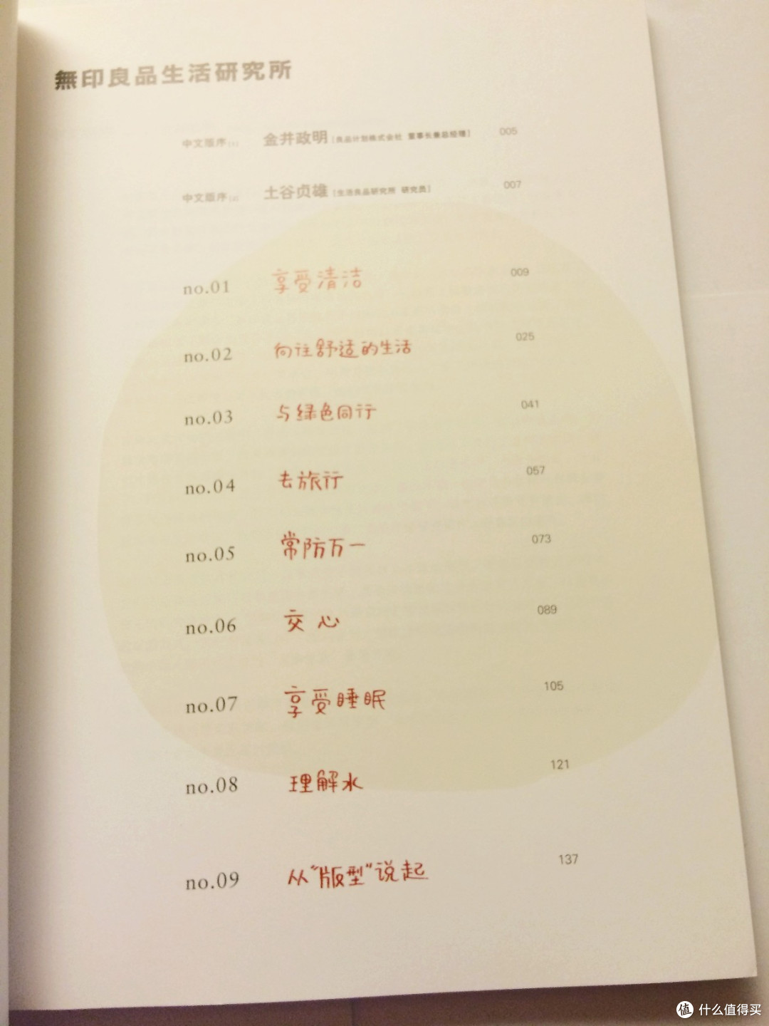 追求更好的生活——简评下楼主买的家居装修类书籍
