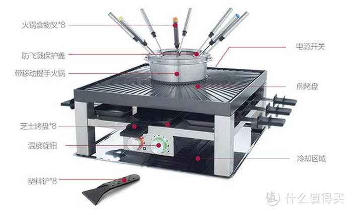 居家烧烤玩出新高度，不信你能Hold住--Solis索利斯 796 多功能涮烤机评测报告