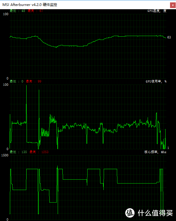 当之无愧的游戏小钢炮：Alienware Alpha R2 迷你游戏 PC  众测体验