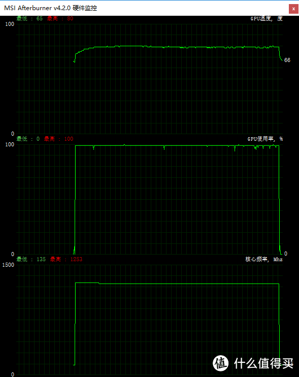 当之无愧的游戏小钢炮：Alienware Alpha R2 迷你游戏 PC  众测体验