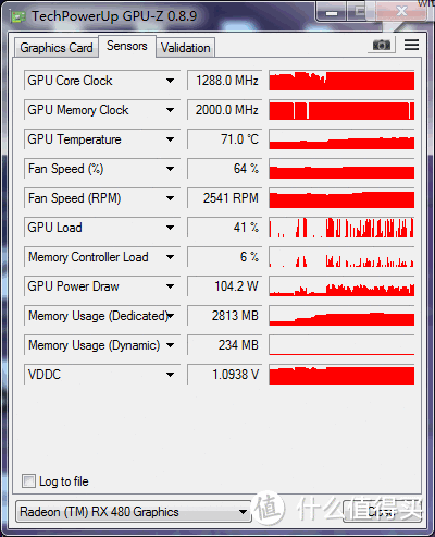 618入手——AOC 冠捷 卢瓦尔系列 LV243XIP 23.8英寸 显示器（附带XFX RX 480晒单）