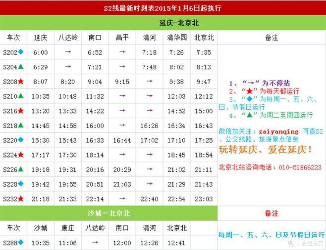 一场说走就走的旅行，一本乱七八糟的流水账