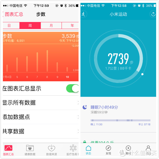 小升级，大不同——小米手环2试用测评