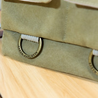 国家地理 NG2346 摄影包外观设计(铜环|口袋|拉链|内衬)