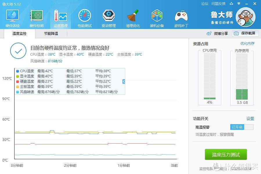 静音与性能的结合，Inno 3D 映众 GTX 1070 冰龙版 显卡 体验