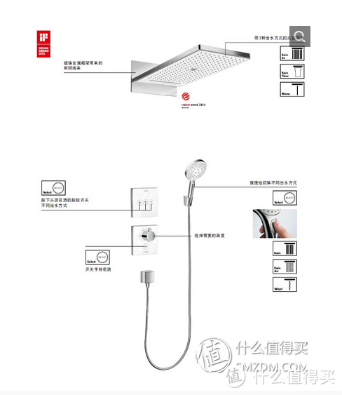 大大的洗澡满足，2015的红点设计大奖大顶喷——Hansgrohe 汉斯格雅 暗装淋浴系统