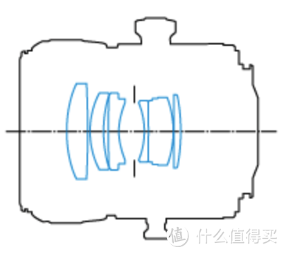 #本站首晒# 一枚可玩性很高的镜头 — CANON 佳能 TS-E 90mm 移轴镜头