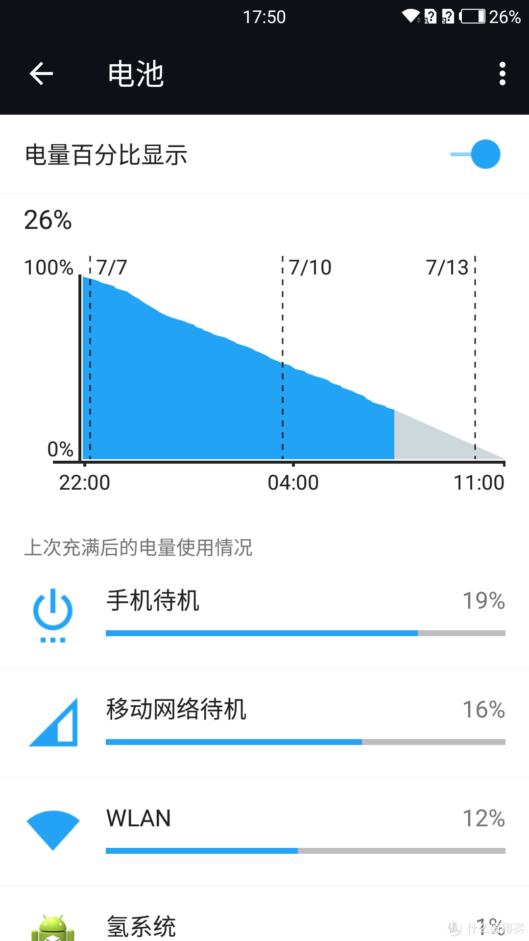 静若安好，清浅一生：不玩跑分的一加3手机别样众测