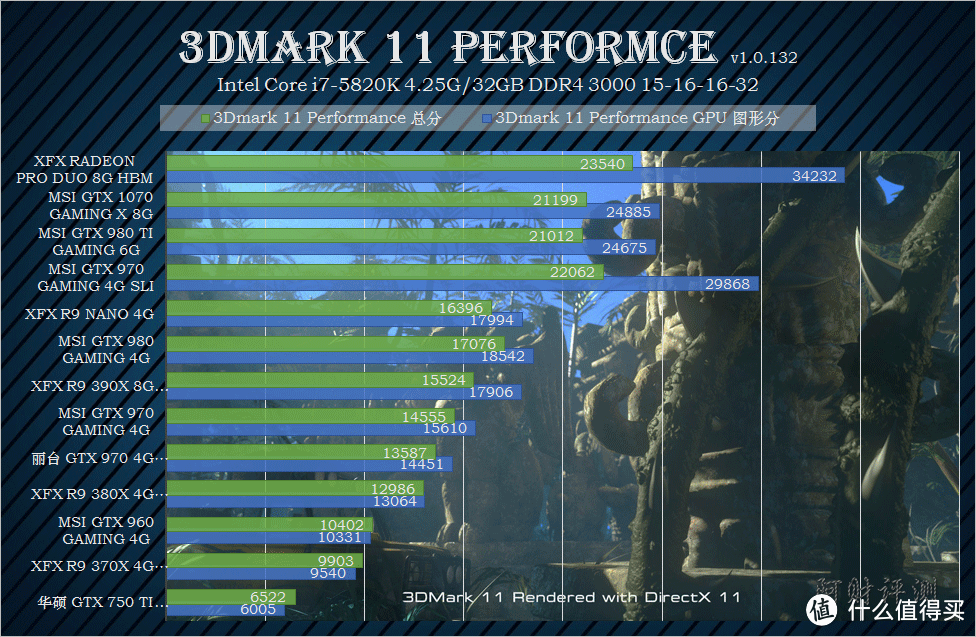 #我的显卡# 我的战术核弹显卡新装机 — MSI 微星 GTX 1070 GAMING X