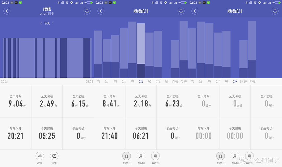 分分钟值回票价，实惠之选 -- 小米手环2 众测报告