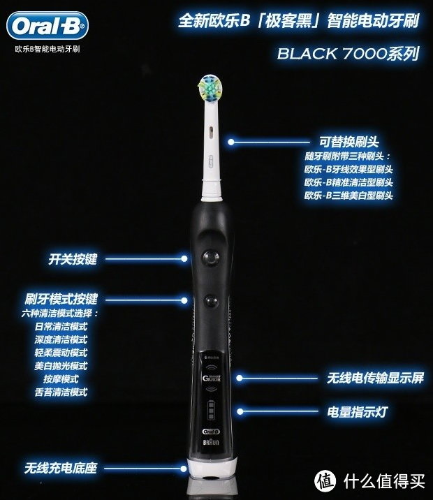 生活家获批纪念：Oral-B 7000 智能电动牙刷 开箱