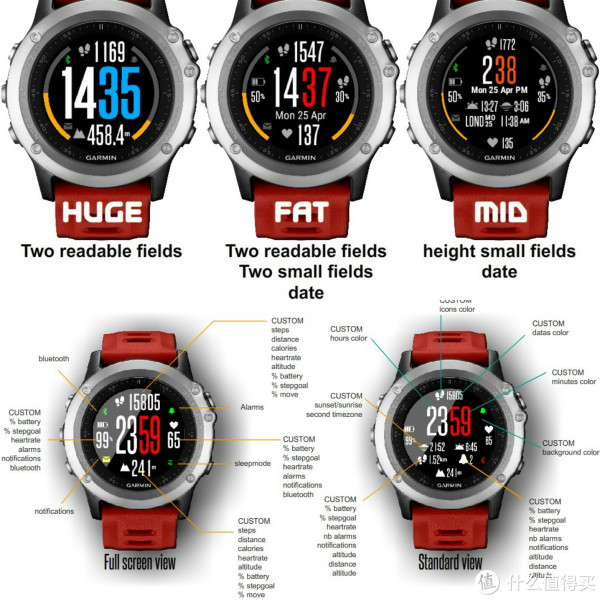黑转粉,garmin 735xt众测报告