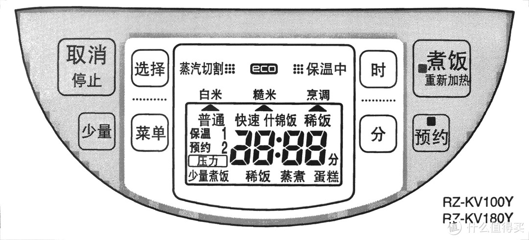 日立电饭煲故障一览表图片