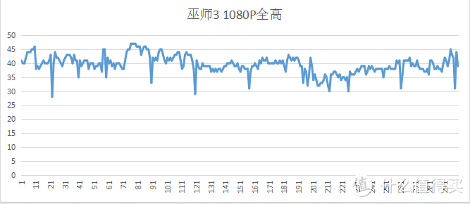 我的ITX小钢炮装机日记——SilverStone 银欣 ML08B 机箱