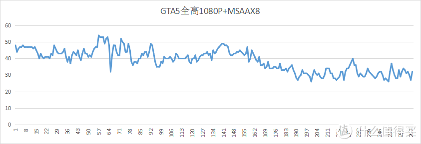 我的ITX小钢炮装机日记——SilverStone 银欣 ML08B 机箱