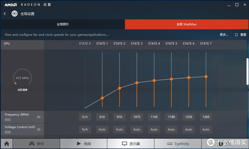 #原创新人# 玩转RX480：甜品A卡使用全攻略（平台组建、驱动调试、游戏测试）