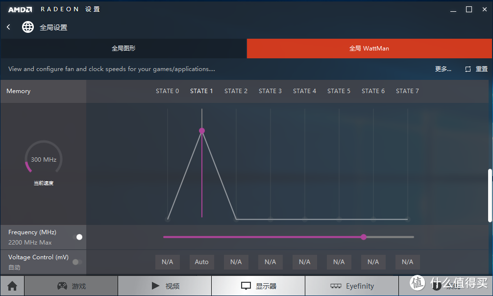 #原创新人# 玩转RX480：甜品A卡使用全攻略（平台组建、驱动调试、游戏测试）