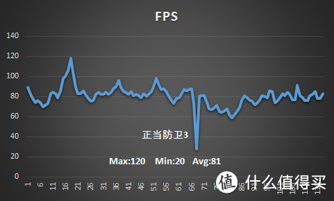 唯爱红龙——MSI 微星 GTX1070 GAMING X 显卡 开箱&简测