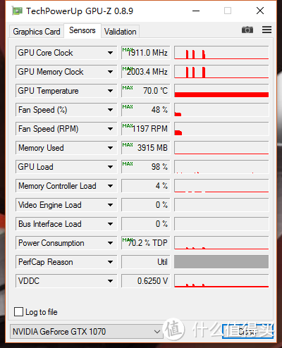 唯爱红龙——MSI 微星 GTX1070 GAMING X 显卡 开箱&简测