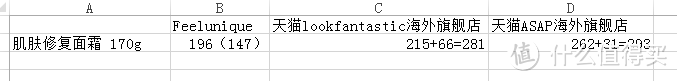 英淘正当时--Feelunique美妆中文官网购物体验评测