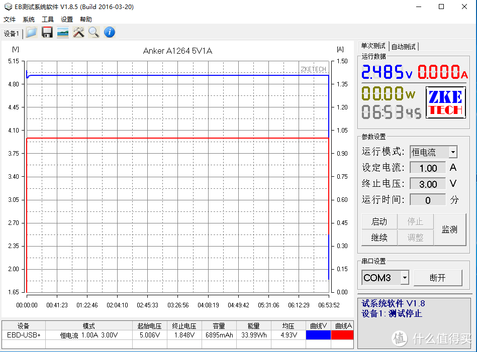 #本站首晒# 给小米5找个好伴侣 — Anker A1264 QC3.0移动电源 测试