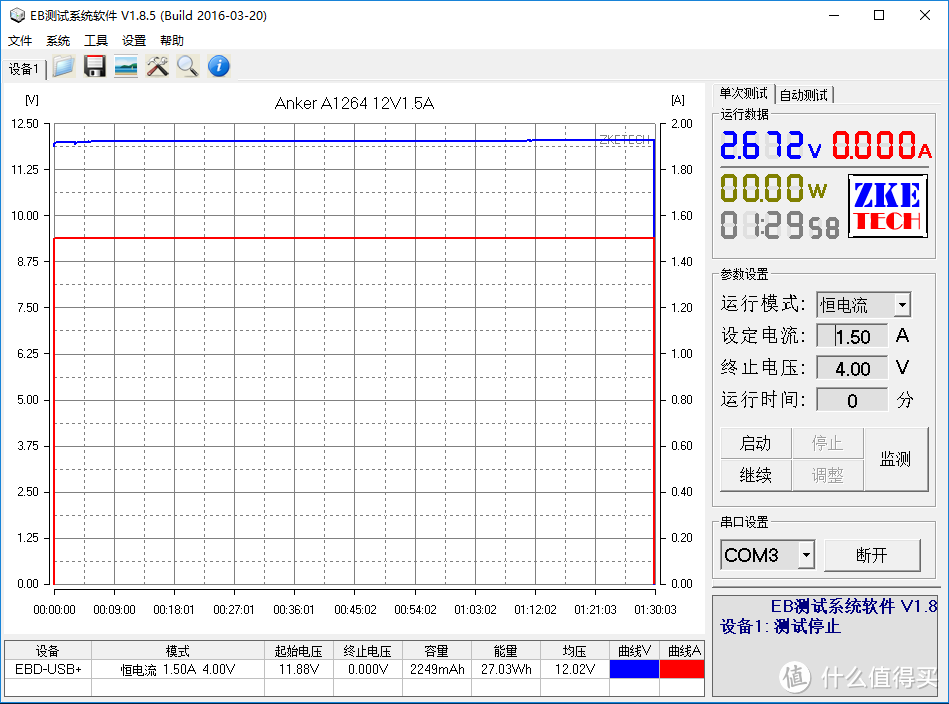 #本站首晒# 给小米5找个好伴侣 — Anker A1264 QC3.0移动电源 测试