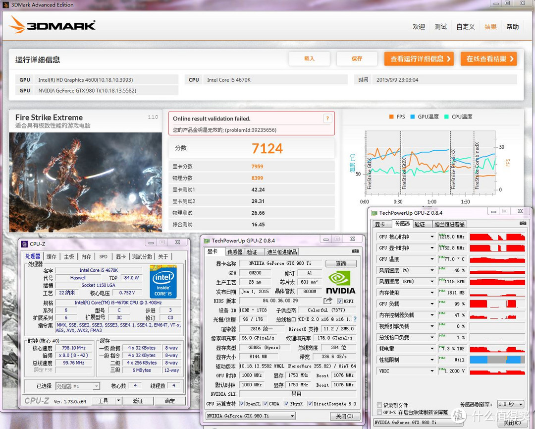 #我的显卡#死在沙滩上Colorful 七彩虹 iGame980Ti  烈焰战神X-6GD5 1216/7010MHz  显卡 纪念性评测