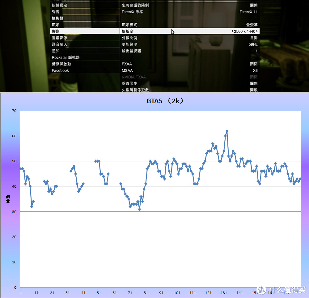 #我的显卡#死在沙滩上Colorful 七彩虹 iGame980Ti  烈焰战神X-6GD5 1216/7010MHz  显卡 纪念性评测