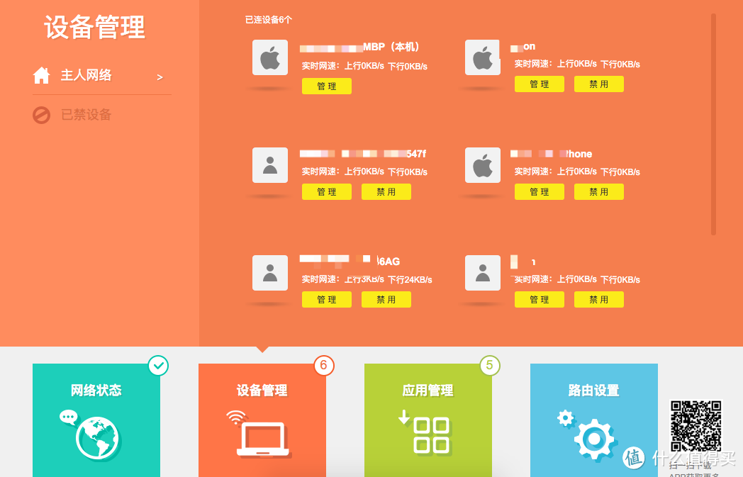 有网就有了全世界TP-LINK TL-WDR7800 1750M 11AC双频无线路由器