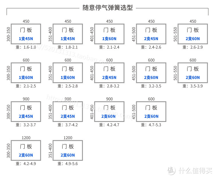 Suspa 随意停