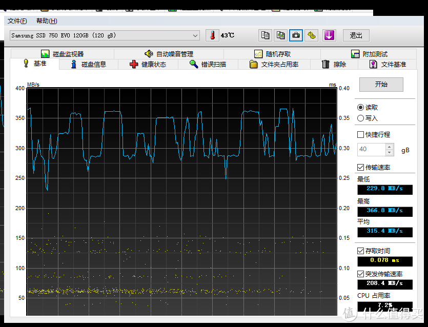 迎接TLC颗粒的SSD时代——HP 惠普 15q-aj006tx 笔记本电脑加装三星750 EVO固态硬盘