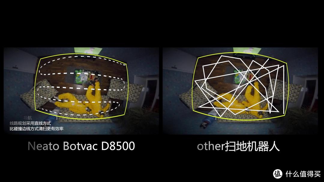 一言不合就扫地！Neato D8500 扫地机器人