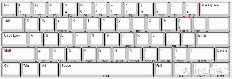 每个爱折腾的人都应该有一把属于自己的客制化键盘——GH60 简单入门教学