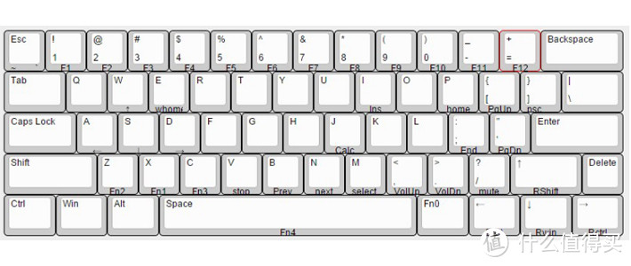 性价比不高的客制化机械键盘：GH87键DIY